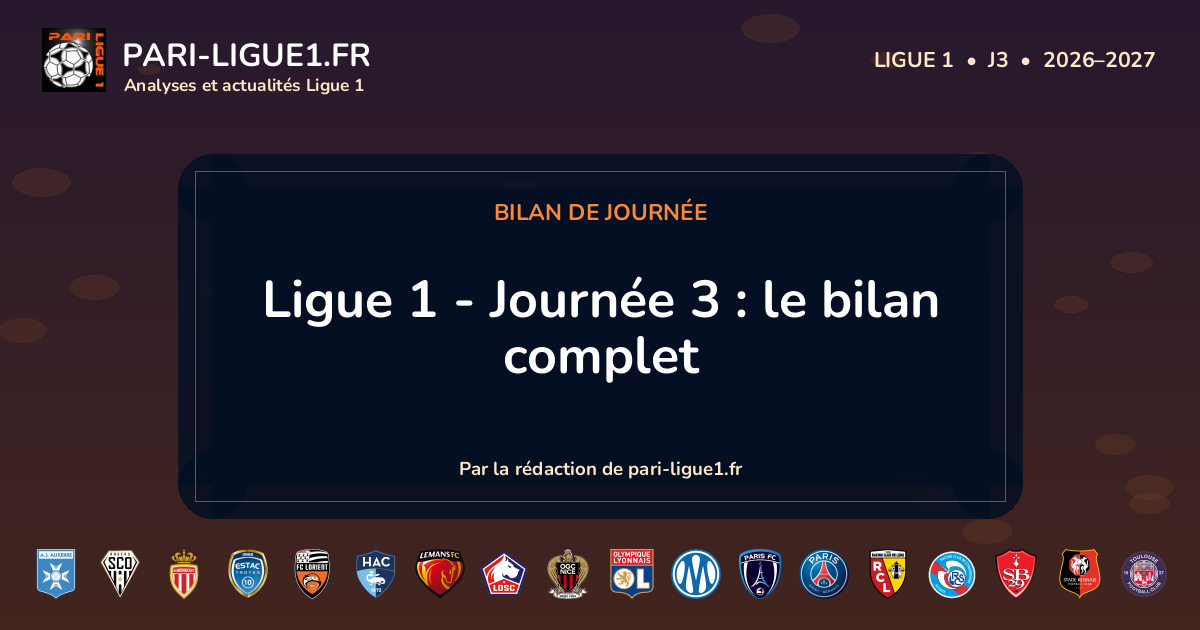 Bilan de la journée 3 de Ligue 1.